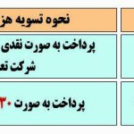 بیمه ملت